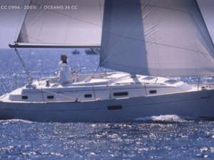 36m2 Dacron Großsegel